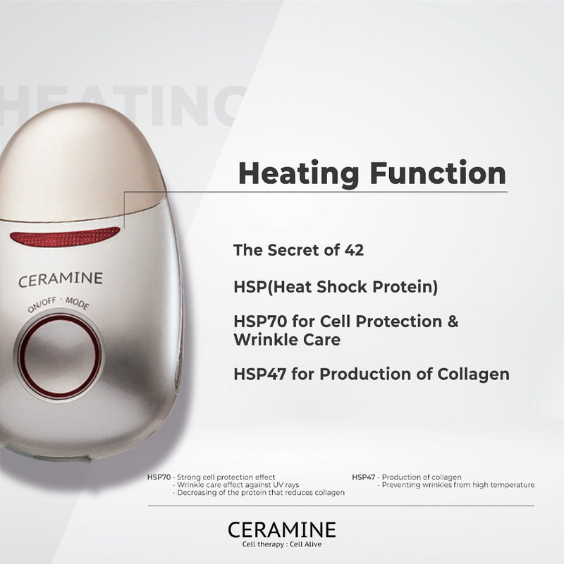 CERAMINE Dr. Hot Egg