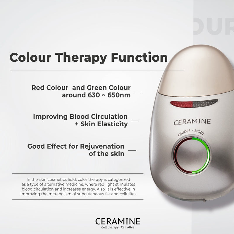 CERAMINE Dr. Hot Egg